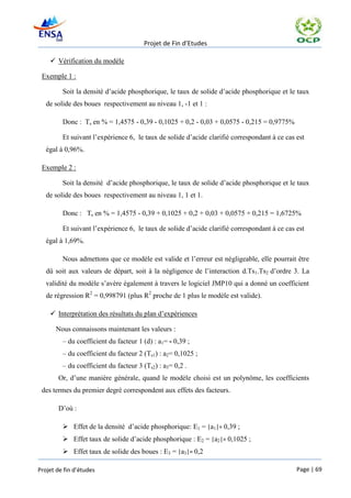 Projet de Fin d’Etudes

     Vérification du modèle

 Exemple 1 :

         Soit la densité d’acide phosphorique, le taux de solide d’acide phosphorique et le taux
   de solide des boues respectivement au niveau 1, -1 et 1 :

         Donc : Ts en % = 1,4575 - 0,39 - 0,1025 + 0,2 - 0,03 + 0,0575 - 0,215 = 0,9775%

         Et suivant l’expérience 6, le taux de solide d’acide clarifié correspondant à ce cas est
   égal à 0,96%.

 Exemple 2 :

         Soit la densité d’acide phosphorique, le taux de solide d’acide phosphorique et le taux
   de solide des boues respectivement au niveau 1, 1 et 1.

         Donc : Ts en % = 1,4575 - 0,39 + 0,1025 + 0,2 + 0,03 + 0,0575 + 0,215 = 1,6725%

         Et suivant l’expérience 6, le taux de solide d’acide clarifié correspondant à ce cas est
   égal à 1,69%.

         Nous admettons que ce modèle est valide et l’erreur est négligeable, elle pourrait être
   dû soit aux valeurs de départ, soit à la négligence de l’interaction d.Ts1.Ts2 d’ordre 3. La
   validité du modèle s’avère également à travers le logiciel JMP10 qui a donné un coefficient
   de régression R2 = 0,998791 (plus R2 proche de 1 plus le modèle est valide).

     Interprétation des résultats du plan d’expériences

      Nous connaissons maintenant les valeurs :
         – du coefficient du facteur 1 (d) : a1= - 0,39 ;
         – du coefficient du facteur 2 (Ts1) : a2= 0,1025 ;
         – du coefficient du facteur 3 (Ts2) : a3= 0,2 .
       Or, d’une manière générale, quand le modèle choisi est un polynôme, les coefficients
 des termes du premier degré correspondent aux effets des facteurs.

       D’où :

          Effet de la densité d’acide phosphorique: E1 = |a1|= 0,39 ;
          Effet taux de solide d’acide phosphorique : E2 = |a2|= 0,1025 ;
          Effet taux de solide des boues : E3 = |a3|= 0,2

Projet de fin d’études                                                                        Page | 69
 