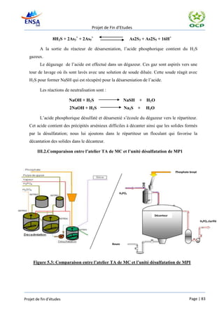 Projet de Fin d’Etudes

                 8H2S + 2As3+ + 2As5+                         As2S3 + As2S5 + 16H+

         A la sortie du réacteur de désarseniation, l’acide phosphorique contient du H2S
   gazeux.
         Le dégazage de l’acide est effectué dans un dégazeur. Ces gaz sont aspirés vers une
   tour de lavage où ils sont lavés avec une solution de soude diluée. Cette soude réagit avec
   H2S pour former NaSH qui est récupéré pour la désarseniation de l’acide.

         Les réactions de neutralisation sont :

                         NaOH + H2S                       NaSH    +   H2O
                         2NaOH + H2S                      Na2S    +   H2O

         L’acide phosphorique désulfaté et désarsenié s’écoule du dégazeur vers le répartiteur.
   Cet acide contient des précipités arsénieux difficiles à décanter ainsi que les solides formés
   par la désulfatation; nous lui ajoutons dans le répartiteur un floculant qui favorise la
   décantation des solides dans le décanteur.

       III.2.Comparaison entre l’atelier TA de MC et l’unité désulfatation de MP1



                                                                                      Phosphate broyé




                                                      H3PO4




                                                                          Décanteur
                                                                                                        H3PO4 clarifié




                                                  Boues




     Figure 5.3: Comparaison entre l’atelier TA de MC et l’unité désulfatation de MPI




Projet de fin d’études                                                                         Page | 83
 
