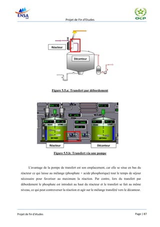 Projet de Fin d’Etudes




                           Réacteur


                                             Décanteur




                           Figure 5.5.a: Transfert par débordement




                         Réacteur                               Décanteur

                             Figure 5.5.b: Transfert via une pompe



         L'avantage de la pompe de transfert est son emplacement, car elle se situe en bas du
   réacteur ce qui laisse au mélange (phosphate + acide phosphorique) tout le temps de séjour
   nécessaire pour favoriser au maximum la réaction. Par contre, lors du transfert par
   débordement le phosphate est introduit au haut du réacteur et le transfert se fait au même
   niveau, ce qui peut controverser la réaction et agir sur le mélange transféré vers le décanteur.




Projet de fin d’études                                                                        Page | 87
 