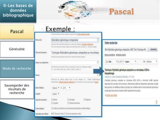 Exemple : 
II-Les bases de 
données 
bibliographique 
Pascal 
Généralité 
Mode de recherche 
Sauvegarder des 
résultats de 
recherche 
 
