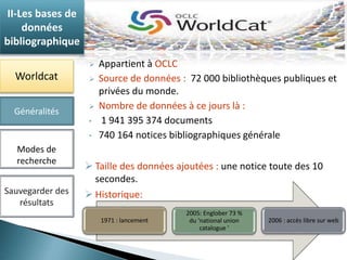 II-Les bases de 
données 
bibliographique 
Worldcat 
Généralités 
Modes de 
recherche 
Sauvegarder des 
résultats 
 Appartient à OCLC 
 Source de données : 72 000 bibliothèques publiques et 
privées du monde. 
 Nombre de données à ce jours là : 
• 1 941 395 374 documents 
• 740 164 notices bibliographiques générale 
 Taille des données ajoutées : une notice toute des 10 
secondes. 
 Historique: 
1971 : lancement 
2005: Englober 73 % 
du ’national union 
catalogue ’ 
2006 : accès libre sur web 
 