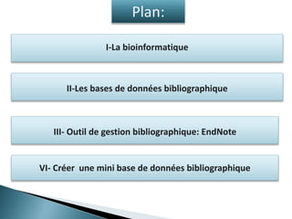Plan: 
I-La bioinformatique 
II-Les bases de données bibliographique 
III- Outil de gestion bibliographique: EndNote 
VI- Créer une mini base de données bibliographique 
 