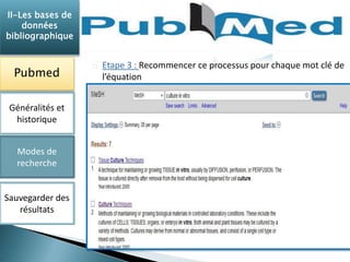 Etape 3 : Recommencer ce processus pour chaque mot clé de 
l’équation 
II-Les bases de 
données 
bibliographique 
Pubmed 
Généralités et 
historique 
Modes de 
recherche 
Sauvegarder des 
résultats 
 
