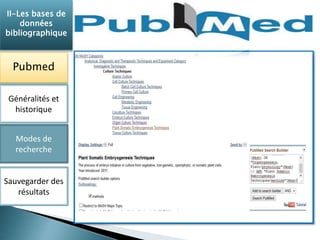 II-Les bases de 
données 
bibliographique 
Pubmed 
Généralités et 
historique 
Modes de 
recherche 
Sauvegarder des 
résultats 
 