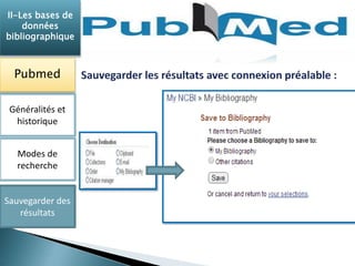 II-Les bases de 
données 
bibliographique 
Pubmed 
Généralités et 
historique 
Modes de 
recherche 
Sauvegarder des 
résultats 
 