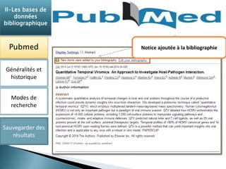 Notice ajoutée à la bibliographie 
II-Les bases de 
données 
bibliographique 
Pubmed 
Généralités et 
historique 
Modes de 
recherche 
Sauvegarder des 
résultats 
 