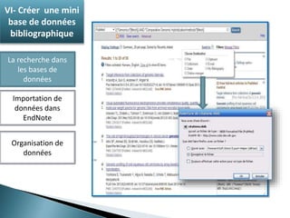 VI- Créer une mini 
base de données 
bibliographique 
La recherche dans 
les bases de 
données 
Importation de 
données dans 
EndNote 
Organisation de 
données 
 