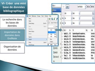 VI- Créer une mini 
base de données 
bibliographique 
La recherche dans 
les bases de 
données 
Importation de 
données dans 
EndNote 
Organisation de 
données 
 
