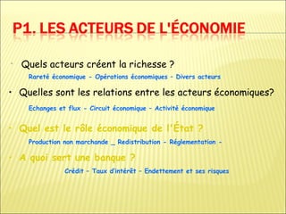 •   Quels acteurs créent la richesse ?
     Rareté économique - Opérations économiques – Divers acteurs

• Quelles sont les relations entre les acteurs économiques?
     Echanges et flux - Circuit économique – Activité économique


• Quel est le rôle économique de l'État ?
     Production non marchande _ Redistribution - Réglementation -

• A quoi sert une banque ?
                Crédit – Taux d’intérêt – Endettement et ses risques
 