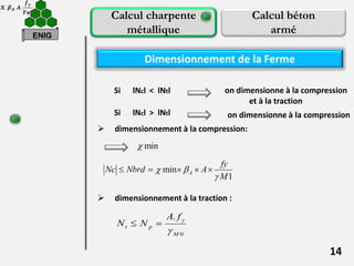14
Calcul charpente
métallique
Calcul béton
armé
Dimensionnement de la Ferme
ENIG
Si lNcl < lNtl on dimensionne à la compression
et à la traction
 dimensionnement à la compression:
min
1
A
fy
Nc Nbrd A
M
 

    
 dimensionnement à la traction :
0
. y
t p
M
A f
N N

 
min
Si lNcl > lNtl on dimensionne à la compression
 