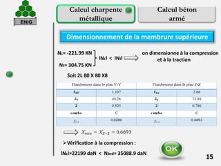 15
Calcul charpente
métallique
Calcul béton
armé
Dimensionnement de la membrure supérieure
ENIG
Nc= -221.99 KN
Nt= 304.75 KN
lNcl < lNtl
on dimensionne à la compression
et à la traction
Soit 2L 80 X 80 X8
lNcl=22199 daN < Nbrd= 35088.9 daN
Vérification à la compression :
 