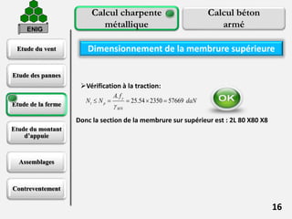 Etude du vent
Etude des pannes
Etude de la ferme
Etude du montant
d’appuie
Assemblages
Contreventement
16
Calcul charpente
métallique
Calcul béton
arméENIG
Vérification à la traction:
0
.
25.54 2350 57669y
t p
M
A f
N N daN

    
Donc la section de la membrure sur supérieur est : 2L 80 X80 X8
Dimensionnement de la membrure supérieure
 