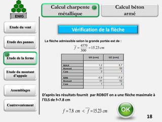 Etude du vent
Etude des pannes
Etude de la ferme
Etude du montant
d’appuie
Assemblages
Contreventement
18
Calcul charpente
métallique
Calcul béton
armé
Vérification de la flèche
La fléche admissible selon la grande portée est de :
4570
15.23
300
f cm 
D’après les résultats fournit par ROBOT on a une flèche maximale à
l’ELS de f=7.8 cm
7.8 15.23f cm f cm  
ENIG
 