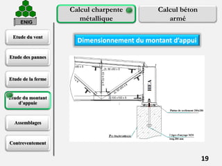 Etude du vent
Etude des pannes
Etude de la ferme
Etude du montant
d’appuie
Assemblages
Contreventement
19
Calcul charpente
métallique
Calcul béton
armé
Dimensionnement du montant d’appui
ENIG
 
