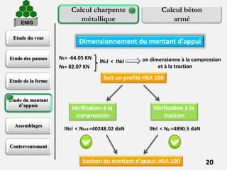 Etude du vent
Etude des pannes
Etude de la ferme
Etude du montant
d’appuie
Assemblages
Contreventement
20
Calcul charpente
métallique
Calcul béton
armé
Dimensionnement du montant d’appui
Nc= -64.05 KN
Nt= 82.07 KN
lNcl < lNtl on dimensionne à la compression
et à la traction
Soit un profilé HEA 100
Vérification à la
compression
Vérification à la
traction
lNcl < Nbrd =40248.02 daN lNtl < Np =4890.5 daN
Section du montant d’appui: HEA 100
ENIG
 