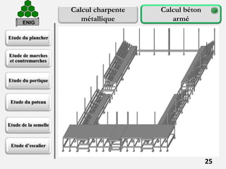 Etude du plancher
Etude de marches
et contremarches
Etude du portique
Etude du poteau
Etude de la semelle
Etude d’escalier
25
Calcul charpente
métallique
Calcul béton
arméENIG
 