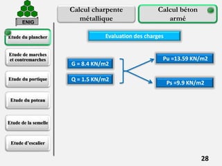 Etude du plancher
Etude de marches
et contremarches
Etude du portique
Etude du poteau
Etude de la semelle
Etude d’escalier
28
Calcul charpente
métallique
Calcul béton
arméENIG
Evaluation des charges
G = 8.4 KN/m2
Q = 1.5 KN/m2
Pu =13.59 KN/m2
Ps =9.9 KN/m2
 