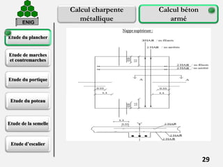 Etude du plancher
Etude de marches
et contremarches
Etude du portique
Etude du poteau
Etude de la semelle
Etude d’escalier
29
Calcul charpente
métallique
Calcul béton
arméENIG
Calcul des sollicitations
Calcul de ferraillage
En travée Sur appui
Ast théorique (cm²/ml) Sens lx 2.16 1.71
Sens ly 1.6 1.6
Ast choisie (cm²/ml) Sens lx 5HA8 (2.51) 4HA8 (2.01)
Sens ly 4HA8 (2.01) 4HA8 (2.01)
 