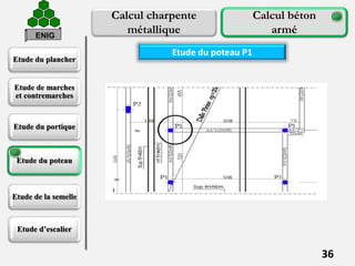 Etude du plancher
Etude de marches
et contremarches
Etude du portique
Etude du poteau
Etude de la semelle
Etude d’escalier
36
Calcul charpente
métallique
Calcul béton
arméENIG
Etude du poteau P1
 