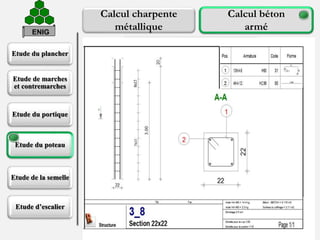 Etude du plancher
Etude de marches
et contremarches
Etude du portique
Etude du poteau
Etude de la semelle
Etude d’escalier
37
Calcul charpente
métallique
Calcul béton
arméENIG
G = 218.44 KN/m2
Q = 22.56 KN/m2
Pu =328.43 KN/m2
Ps =240.8 KN/m2
*L’élancement « λ » :
*Pré-dimensionnement de la section de coffrage:
*Longueur de flambement:
*Armatures longitudinales:
*Dispositions constructives:
12
35.27fL
a
  
lf = K.l0 = 2.24m
0≤ λ ≤ 50  Soit a = b= 22 cm.
Asc= Amin = 4.52 cm² Soit 4 HA 12
min
40 cm
15 min 15
a+10 cm
i ld cm


  


Etude du poteau P1
 