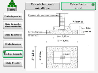 Etude du plancher
Etude de marches
et contremarches
Etude du portique
Etude du poteau
Etude de la semelle
Etude d’escalier
38
Calcul charpente
métallique
Calcul béton
arméENIG
Semelle isolée sous poteau
Données de calcul :
Le poteau de section (22× 22) cm2 transmet à la semelle les efforts suivants :
Pu = 0.467 MN ; PS = 0.343 MN
Contrainte admissible du sol:
σSol = 2 bars
Contrainte de gros béton:
σg.b= 6 bars
Dimensionnement de la semelle:
En utilisant la méthode des bielles A = B = 0.95 m; h = 0.3 m
Dimensions du gros béton:
A’ = B’= 1.4 m ; Hg=0.4 m
Chargement:
Calcul de ferraillage:
Ast= 8HA 10 = 6.28 cm2
 