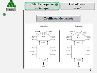 9
Calcul charpente
métallique
Calcul béton
armé
 