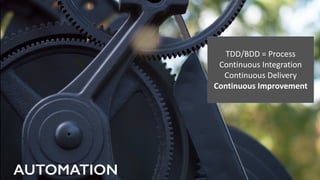 TDD/BDD	=	Process	
Continuous	Integration	
Continuous	Delivery	
Continuous	Improvement
AUTOMATION
 