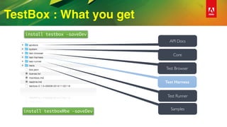 TestBox : What you get
API Docs
Core
Test Browser
Test Harness
Test Runner
Samples
install testbox —saveDev
install testbox@be —saveDev
 