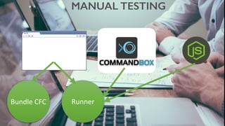 MANUAL TESTING
Bundle	CFC Runner
 