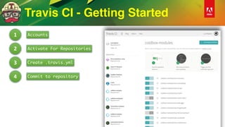 Accounts
Activate For Repositories
1
2
Create .travis.yml3
Commit to repository4
Travis CI - Getting Started
 