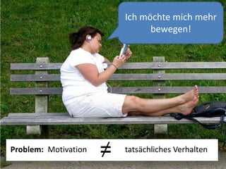 Wie oft treiben Sie Sport oder trainieren Sie? Antwort: Nie(Europäische Kommission, 2010, S. 12)