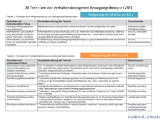 Haben Bewegungstherapeuten das passende Handwerkszeug?11
