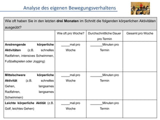 9(Conn et al. 2008, Dunbar-Jacob et al. 2007, Marks et al. 2005a,b)