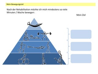 Infos zur Durchführung gesundheitssportbezogener Aktivitäten