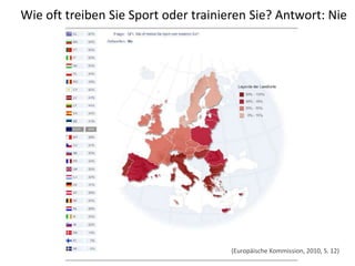 intensive und moderate Aktivitäten können gemischt werden