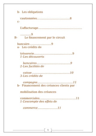 1
b- Les obligations
cautionnées………………………………8
c-
L
’affacturage…………………………………………
…………9
B- Le financement par le circuit
bancaire……………………9
a- Les crédits de
trésorerie……………………………………9
1-Les découverts
bancaires……………………………….9
2-Les facilités de
caisse……………………………………10
3-Les crédits de
compagne…………………………………11
b- Financement des créances clients par
mobilisation des créances
commerciales………………………………….11
1-L
’escompte des effets de
commerce………………….11
 