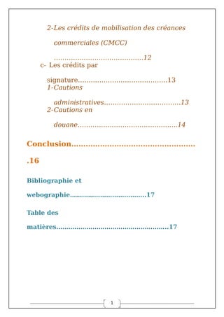 1
2-Les crédits de mobilisation des créances
commerciales (CMCC)
……………………………………12
c- Les crédits par
signature……………………………………13
1-Cautions
administratives………………………………13
2-Cautions en
douane………………………………………..14
Conclusion…………………………………………….
.16
Bibliographie et
webographie………………………………..17
Table des
matières………………………………………………..17
 