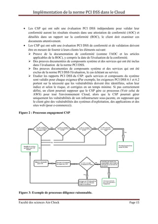 Implémentation de la norme PCI DSS dans le Cloud
Faculté des sciences Ain Chock Page 15
• Les CSP qui ont subi une évaluation PCI DSS indépendante pour valider leur
conformité auront les résultats résumés dans une attestation de conformité (AOC) et
détaillés dans un rapport sur la conformité (ROC), le client doit examiner ces
documents attentivement.
• Les CSP qui ont subi une évaluation PCI DSS de conformité et de validation doivent
être en mesure de fournir à leurs clients les éléments suivant:
Preuve de la documentation de conformité (comme l'AOC et les articles
applicables de la ROC), y compris la date de l'évaluation de la conformité.
Des preuves documentées de composants système et des services qui ont été inclus
dans l’évaluation de la norme PCI DSS.
Des preuves documentées de composants système et des services qui ont été
exclus de la norme PCI DSS l'évaluation, le cas échéant au service.
Etudier les rapports PCI DSS du CSP: quels services et composants du système
sont validés pour chaque exigence (Par exemple, les exigences PCI DSS 6.1 et 6.2
portent sur la nécessité que les vulnérabilités doivent être identifiées, selon leur
indice et selon le risque, et corrigées en un temps minime. Si pas correctement
défini, un client pourrait supposer que le CSP gère ce processus (Voir celui de
AWS) pour tout l'environnement Cloud, alors que le CSP pourrait gérer
uniquement les vulnérabilités de son infrastructure sous-jacente, en supposant que
le client gère des vulnérabilités des systèmes d'exploitation, des applications et des
sites web (pour e-commerce)).
Figure 2 : Processus engagement CSP
Figure 3: Exemple de processus diligence raisonnable.
 