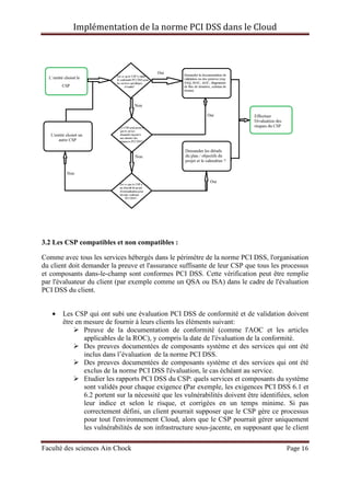 Implémentation de la norme PCI DSS dans le Cloud
Faculté des sciences Ain Chock Page 16
3.2 Les CSP compatibles et non compatibles :
Comme avec tous les services hébergés dans le périmètre de la norme PCI DSS, l'organisation
du client doit demander la preuve et l'assurance suffisante de leur CSP que tous les processus
et composants dans-le-champ sont conformes PCI DSS. Cette vérification peut être remplie
par l'évaluateur du client (par exemple comme un QSA ou ISA) dans le cadre de l'évaluation
PCI DSS du client.
• Les CSP qui ont subi une évaluation PCI DSS de conformité et de validation doivent
être en mesure de fournir à leurs clients les éléments suivant:
Preuve de la documentation de conformité (comme l'AOC et les articles
applicables de la ROC), y compris la date de l'évaluation de la conformité.
Des preuves documentées de composants système et des services qui ont été
inclus dans l’évaluation de la norme PCI DSS.
Des preuves documentées de composants système et des services qui ont été
exclus de la norme PCI DSS l'évaluation, le cas échéant au service.
Etudier les rapports PCI DSS du CSP: quels services et composants du système
sont validés pour chaque exigence (Par exemple, les exigences PCI DSS 6.1 et
6.2 portent sur la nécessité que les vulnérabilités doivent être identifiées, selon
leur indice et selon le risque, et corrigées en un temps minime. Si pas
correctement défini, un client pourrait supposer que le CSP gère ce processus
pour tout l'environnement Cloud, alors que le CSP pourrait gérer uniquement
les vulnérabilités de son infrastructure sous-jacente, en supposant que le client
 