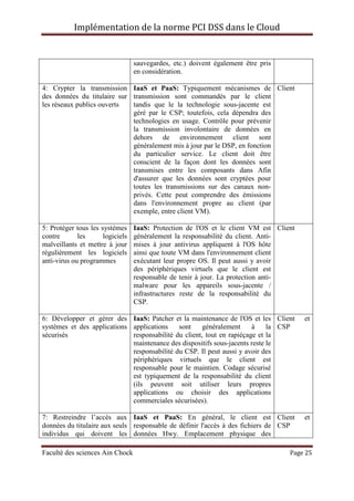 Implémentation de la norme PCI DSS dans le Cloud
Faculté des sciences Ain Chock Page 25
sauvegardes, etc.) doivent également être pris
en considération.
4: Crypter la transmission
des données du titulaire sur
les réseaux publics ouverts
IaaS et PaaS: Typiquement mécanismes de
transmission sont commandés par le client
tandis que le la technologie sous-jacente est
géré par le CSP; toutefois, cela dépendra des
technologies en usage. Contrôle pour prévenir
la transmission involontaire de données en
dehors de environnement client sont
généralement mis à jour par le DSP, en fonction
du particulier service. Le client doit être
conscient de la façon dont les données sont
transmises entre les composants dans Afin
d'assurer que les données sont cryptées pour
toutes les transmissions sur des canaux non-
privés. Cette peut comprendre des émissions
dans l'environnement propre au client (par
exemple, entre client VM).
Client
5: Protéger tous les systèmes
contre les logiciels
malveillants et mettre à jour
régulièrement les logiciels
anti-virus ou programmes
IaaS: Protection de l'OS et le client VM est
généralement la responsabilité du client. Anti-
mises à jour antivirus appliquent à l'OS hôte
ainsi que toute VM dans l'environnement client
exécutant leur propre OS. Il peut aussi y avoir
des périphériques virtuels que le client est
responsable de tenir à jour. La protection anti-
malware pour les appareils sous-jacente /
infrastructures reste de la responsabilité du
CSP.
Client
6: Développer et gérer des
systèmes et des applications
sécurisés
IaaS: Patcher et la maintenance de l'OS et les
applications sont généralement à la
responsabilité du client, tout en rapiéçage et la
maintenance des dispositifs sous-jacents reste le
responsabilité du CSP. Il peut aussi y avoir des
périphériques virtuels que le client est
responsable pour le maintien. Codage sécurisé
est typiquement de la responsabilité du client
(ils peuvent soit utiliser leurs propres
applications ou choisir des applications
commerciales sécurisées).
Client et
CSP
7: Restreindre l’accès aux
données du titulaire aux seuls
individus qui doivent les
IaaS et PaaS: En général, le client est
responsable de définir l'accès à des fichiers de
données Hwy. Emplacement physique des
Client et
CSP
 