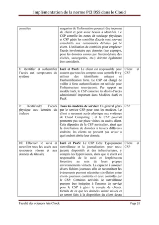 Implémentation de la norme PCI DSS dans le Cloud
Faculté des sciences Ain Chock Page 26
connaître magasins de l'information pourrait être inconnu
du client et peut avoir besoin à identifier. Le
CSP contrôle les zones de stockage physiques
et CSP gérés les contrôles d'accès sont souvent
cumulatifs aux commandes définies par le
client. L'utilisation de contrôles pour empêcher
l'accès involontaire aux données (par exemple,
pour les données saisies par l'intermédiaire des
clichés, sauvegardes, etc.) doivent également
être considérés.
8: Identifier et authentifier
l’accès aux composants du
système
IaaS et PaaS: Le client est responsable pour
assurer que tous les comptes sous contrôle Hwy
utiliser des identifiants uniques et
l'authentification forte. Le CSP est chargé de
veiller à forte authentification est utilisée pour
l'infrastructure sous-jacente. Par rapport au
modèle IaaS, le CSP conserve les droits d'accès
administratif important dans Modèles SaaS et
PaaS.
Client et
CSP
9: Restreindre l’accès
physique aux données du
titulaire
Tous les modèles de service: En général gérés
par le service CSP pour tous les modèles. Le
client a rarement accès physique aux systèmes
de Cloud Computing ; et le CSP pourrait
permettre pas sur place visites ou audits client.
Cela dépendra de la CSP particulier, ainsi que
la distribution de données à travers différents
endroits; les clients ne peuvent pas savoir à
quel endroit abrite leur donnée.
CSP
10: Effectuer le suivi et
surveiller tous les accès aux
ressources réseau et aux
données du titulaire
IaaS et PaaS: Le CSP Gère Typiquement
surveillance et la journalisation pour sous-
jacente dispositifs et des infrastructures, y
compris les hyperviseurs, alors que le client est
responsable de le suivi et l'exploitation
forestière au sein de leurs propres
environnements virtuels. La capacité à associer
divers fichiers journaux afin de reconstituer les
événements peuvent nécessiter corrélation entre
client- journaux contrôlés et ceux contrôlés par
le CSP. Certaines activités de surveillance
peuvent être intégrées à l'entente de service
pour le CSP à gérer le compte de clients.
Détails de ce que les données seront saisies et
ce seront faits à la disposition du client devra
Client et
CSP
 