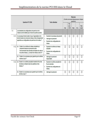 Implémentation de la norme PCI DSS dans le Cloud
Faculté des sciences Ain Chock Page 47
 
