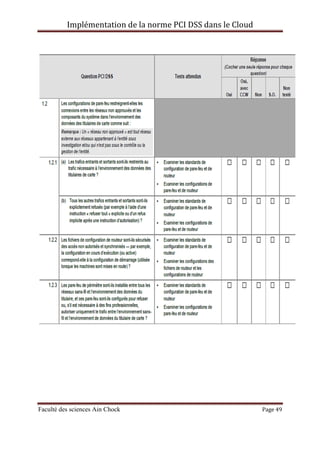 Implémentation de la norme PCI DSS dans le Cloud
Faculté des sciences Ain Chock Page 49
 
