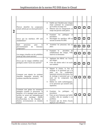 Implémentation de la norme PCI DSS dans le Cloud
Faculté des sciences Ain Chock Page 53
2
Peut-on identifier les composants
actuels utilisés par un client particulier?
• Etablir une Checklist pour chaque
client contenant les composants
qu’il utilise en temps réel.
• Détecter tous les changements en
temps réel pat des outils précis.
Est-ce que les interfaces API sont
standardisées?
• Examiner les politiques et
procédures
• Développer les interfaces API en
suivant la norme PA DSS.
Quel processus pour le
provisionnement de nouveaux
composants?
• Examiner les processus mis en
place.
Les images virtuelles ont été solidifiées
avant qu’elles soient activées?
• Examiner la procédure de
solidifications des images, VMs
inactives et dormantes.
Est-ce que les images solidifiées sont
protégées contre l’accès non autorisé?
• Appliquer des RBAC sur l’accès
aux images
• Créer des alertes suite à un accès
non souhaité.
Comment sont séparés les systèmes
classifiés hautement sécurisés des
systèmes classifiés bas sécurisés ?
• Séparer le réseau, le lieu de
stockage et le personnel qui a la
main sur les composants
hautement sécurisés du réseau, lieu
de stockage et personnel qui a la
main sur les composants bas
sécurisés.
• Définir les outils technologiques,
et les processus qui assurent cette
séparation.
Comment sont gérées les ressources
partagées (comme le processeur, la
mémoire, et le stockage) pour assurer
qu'elles ne seront pas manipulées-par
exemple par surcharge (Buffer
Overflow)-dans le but d'accéder à
d'autres environnements ou données
clients?
• Examiner les politiques et
procédures
• Faire un test d’intrusion par buffer
overflow afin de remédier à ce
problème.
• S’assurer que les droits d’accès
déployés sont efficaces.
 