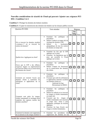 Implémentation de la norme PCI DSS dans le Cloud
Faculté des sciences Ain Chock Page 54
Nouvelles considérations de sécurité de Cloud qui peuvent s’ajouter aux exigences PCI
DSS : Condition 3 et 4
Condition 3 : Protéger les données du titulaire stockées
Condition 4 : Crypter la transmission des données du titulaire sur les réseaux publics ouverts
Question PCI DSS Tests attendus Réponse
Oui
Oui,
avec
CCW Non S.O.
Où se trouvent les données stockées
« connues » ? où se trouvent les
centres de données?
• Examiner les politiques et
procédures
• Définir l’endroit en temps réel de
stockage des données CHD
• Définir la localisation
géographique de tous les centres
de données en temps réel.
Quelles lois s’appliquent au client?
• Examiner les lois que le CSP
applique sur le client.
• Examiner les législations que le
pays qui accueille le Cloud
applique sur le client.
Est-ce que le CSP a des affaires,
exigences légales ou réglementaires
qui peuvent influer sur la conservation
des données des clients?
• Examiner les politiques et
procédures
• Définir l’impact du fournisseur
sur la conservation des données
des clients.
Comment est restreint l’accès aux
données clients à seulement les
utilisateurs et applications de ce
client?
• Examiner les politiques et
procédures
• S’assurer que seuls les utilisateurs
et applications autorisés accèdent
aux données clients en :
Analysant les logs
Réexaminant les RBAC.
Comment sont gérés les images,
clichés instantanées et stockages pour
empêcher des captures inutiles des
données sensibles?
• Examiner les politiques et
procédures
• Définir les endroits où se trouvent
les images et clichés instantanées
en temps réel.
• S’assurer que les images et
clichés instantanées sont sécurisés
en temps réel : mises à jour
appliquées, politiques de sécurité
appliqués.
• Examiner les logs d’accès aux
images et clichés instantanées.
Comment les données sont supprimées
de la mémoire et des images stockées?
• Examiner les procédures de
suppression des données de la
 