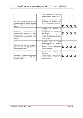 Implémentation de la norme PCI DSS dans le Cloud
Faculté des sciences Ain Chock Page 56
sur la confidentialité, intégrité et
disponibilité des données CHD.
Est-ce que toutes les données du client
sont détruites d’une manière sécurisée
lors de suspension de contrat avec
CSP ?
• Examiner le processus de
destruction des données client
lors d’une suspension de contrat.
Comment les communications sont
sécurisées entre le client et les autres
environnements ? Comment les
données sont sécurisées dans le Cloud
même ?
• Examiner les politiques et
procédures
• La séparation et la segmentation
sont assurées
• Le mot de passe pour l’accès à
chaque environnement est unique
et non partagé.
Est-ce que les API sont configurées
pour renforcer une cryptographie et
authentification forte?
• Examiner que la double
authentification est appliquée
pour les API
• S’assurer qu’une cryptographie
forte est déployée.
Est-ce que l’authentification mutuelle
est implémentée entre le CSP et les
systèmes clients ?
• Examiner les politiques et
procédures
• Ne pas utiliser l’authentification
mutuelle entre le CSP et les
systèmes clients
 
