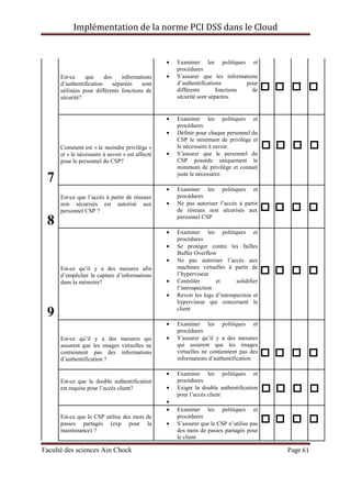 Implémentation de la norme PCI DSS dans le Cloud
Faculté des sciences Ain Chock Page 61
Est-ce que des informations
d’authentification séparées sont
utilisées pour différents fonctions de
sécurité?
• Examiner les politiques et
procédures
• S’assurer que les informations
d’authentifications pour
différents fonctions de
sécurité sont séparées.
7
Comment est « le moindre privilège »
et « le nécessaire à savoir » est affecté
pour le personnel du CSP?
• Examiner les politiques et
procédures
• Définir pour chaque personnel du
CSP le minimum de privilège et
le nécessaire à savoir.
• S’assurer que le personnel du
CSP possède uniquement le
minimum de privilège et connait
juste le nécessaire.
8
Est-ce que l’accès à partir de réseaux
non sécurisés est autorisé aux
personnel CSP ?
• Examiner les politiques et
procédures
• Ne pas autoriser l’accès à partir
de réseaux non sécurisés aux
personnel CSP
9
Est-ce qu’il y a des mesures afin
d’empêcher la capture d’informations
dans la mémoire?
• Examiner les politiques et
procédures
• Se protéger contre les failles
Buffer Overflow
• Ne pas autoriser l’accès aux
machines virtuelles à partir de
l’hyperviseur
• Contrôler et solidifier
l’introspection
• Revoir les logs d’introspection et
hyperviseur qui concernent le
client
Est-ce qu’il y a des mesures qui
assurent que les images virtuelles ne
contiennent pas des informations
d’authentification ?
• Examiner les politiques et
procédures
• S’assurer qu’il y a des mesures
qui assurent que les images
virtuelles ne contiennent pas des
informations d’authentification
Est-ce que la double authentification
est requise pour l’accès client?
• Examiner les politiques et
procédures
• Exiger la double authentification
pour l’accès client
•
Est-ce que le CSP utilise des mots de
passes partagés (exp pour la
maintenance) ?
• Examiner les politiques et
procédures
• S’assurer que le CSP n’utilise pas
des mots de passes partagés pour
le client
 