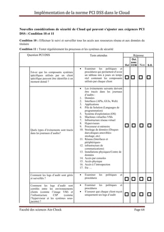 Implémentation de la norme PCI DSS dans le Cloud
Faculté des sciences Ain Chock Page 64
Nouvelles considérations de sécurité de Cloud qui peuvent s’ajouter aux exigences PCI
DSS : Condition 10 et 11
Condition 10 : Effectuer le suivi et surveiller tous les accès aux ressources réseau et aux données du
titulaire
Condition 11 : Tester régulièrement les processus et les systèmes de sécurité
Question PCI DSS Tests attendus Réponse
Oui
Oui,
avec
CCW Non S.O.
Est-ce que les composants systèmes
spécifiques utilisés par un client
spécifique peuvent être identifiés à un
moment donné ?
• Examiner les politiques et
procédures qui permettent d’avoir
un tableau mis à jours en temps
réel contenant les composants
utilisés par chaque client
Quels types d’évènements sont tracés
dans les journaux d’audits?
• Les évènements suivants doivent
être tracés dans les journaux
d’audits :
1. Données
2. Interfaces (APIs, GUIs, Web)
3. Applications
4. Pile de Solution (Languages de
programmation)
5. Système d'exploitation (OS)
6. Machines virtuelles VMs
7. Infrastructure réseau virtuel
8. Hyperviseurs
9. Processeur et mémoire
10. Stockage de données (Disques
durs-disques amovibles-
stockage..etc)
11. Réseau (Interfaces et
périphériques-
12. infrastructure de
communications)
13. Installations physiques/Centre de
données
14. Accès par consoles
15. Accès physique
16. Accès à l’introspection
17. Etc …
Comment les logs d’audit sont gérés
et surveillés ?
• Examiner les politiques et
procédures
Comment les logs d’audit sont
corrélés entre les environnements
clients (comme l’image VM) et
l’infrastructure CSP (comme
l’hyperviseur et les systèmes sous-
jacents) ?
• Examiner les politiques et
procédures
• S’assurer que chaque client reçoit
uniquement ses logs d’audit
 