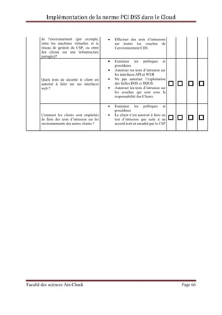 Implémentation de la norme PCI DSS dans le Cloud
Faculté des sciences Ain Chock Page 66
de l'environnement (par exemple,
entre les machines virtuelles et le
réseau de gestion du CSP, ou entre
des clients sur une infrastructure
partagée)?
• Effectuer des tests d’intrusions
sur toutes les couches de
l’environnement CDE.
Quels tests de sécurité le client est
autorisé à faire sur ses interfaces
web ?
• Examiner les politiques et
procédures
• Autoriser les tests d’intrusion sur
les interfaces API et WEB
• Ne pas autoriser l’exploitation
des failles DOS et DDOS
• Autoriser les tests d’intrusion sur
les couches qui sont sous la
responsabilité des Clients
Comment les clients sont empêchés
de faire des tests d’intrusion sur les
environnements des autres clients ?
• Examiner les politiques et
procédures
• Le client n’est autorisé à faire un
test d’intrusion que suite à un
accord écrit et encadré par le CSP
 