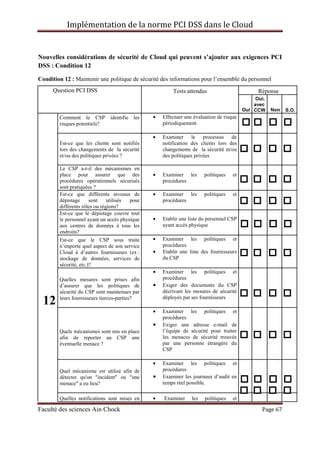 Implémentation de la norme PCI DSS dans le Cloud
Faculté des sciences Ain Chock Page 67
Nouvelles considérations de sécurité de Cloud qui peuvent s’ajouter aux exigences PCI
DSS : Condition 12
Condition 12 : Maintenir une politique de sécurité des informations pour l’ensemble du personnel
Question PCI DSS Tests attendus Réponse
Oui
Oui,
avec
CCW Non S.O.
Comment le CSP identifie les
risques potentiels?
• Effectuer une évaluation de risque
périodiquement
Est-ce que les clients sont notifiés
lors des changements de la sécurité
et/ou des politiques privées ?
• Examiner le processus de
notification des clients lors des
changements de la sécurité et/ou
des politiques privées
Le CSP a-t-il des mécanismes en
place pour assurer que des
procédures opérationnels sécurisés
sont pratiquées ?
• Examiner les politiques et
procédures
Est-ce que différents niveaux de
dépistage sont utilisés pour
différents rôles ou régions?
• Examiner les politiques et
procédures
Est-ce que le dépistage couvre tout
le personnel ayant un accès physique
aux centres de données à tous les
endroits?
• Etablir une liste du personnel CSP
ayant accès physique
Est-ce que le CSP sous traite
n’importe quel aspect de son service
Cloud à d’autres fournisseurs (ex :
stockage de données, services de
sécurité, etc.)?
• Examiner les politiques et
procédures
• Etablir une liste des fournisseurs
du CSP
12
Quelles mesures sont prises afin
d’assurer que les politiques de
sécurité du CSP sont maintenues par
leurs fournisseurs tierces-parties?
• Examiner les politiques et
procédures
• Exiger des documents du CSP
décrivant les mesures de sécurité
déployés par ses fournisseurs
Quels mécanismes sont mis en place
afin de reporter au CSP une
éventuelle menace ?
• Examiner les politiques et
procédures
• Exiger une adresse e-mail de
l’équipe de sécurité pour traiter
les menaces de sécurité trouvée
par une personne étrangère du
CSP
Quel mécanisme est utilisé afin de
détecter qu'un "incident" ou "une
menace" a eu lieu?
• Examiner les politiques et
procédures
• Examiner les journaux d’audit en
temps réel possible.
Quelles notifications sont mises en • Examiner les politiques et
 